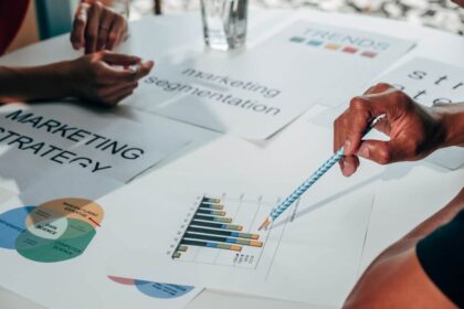 Top 5 Organizations Elevating Marketing Careers: The Synergy Behind Industry Success